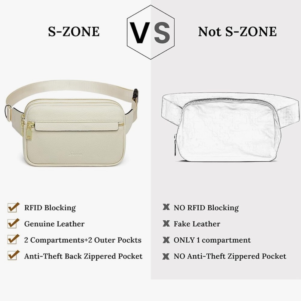 S-Zone Genuine Leather RFID Blocking Fanny Pack in Off White/Cream. - Picture 14 of 14